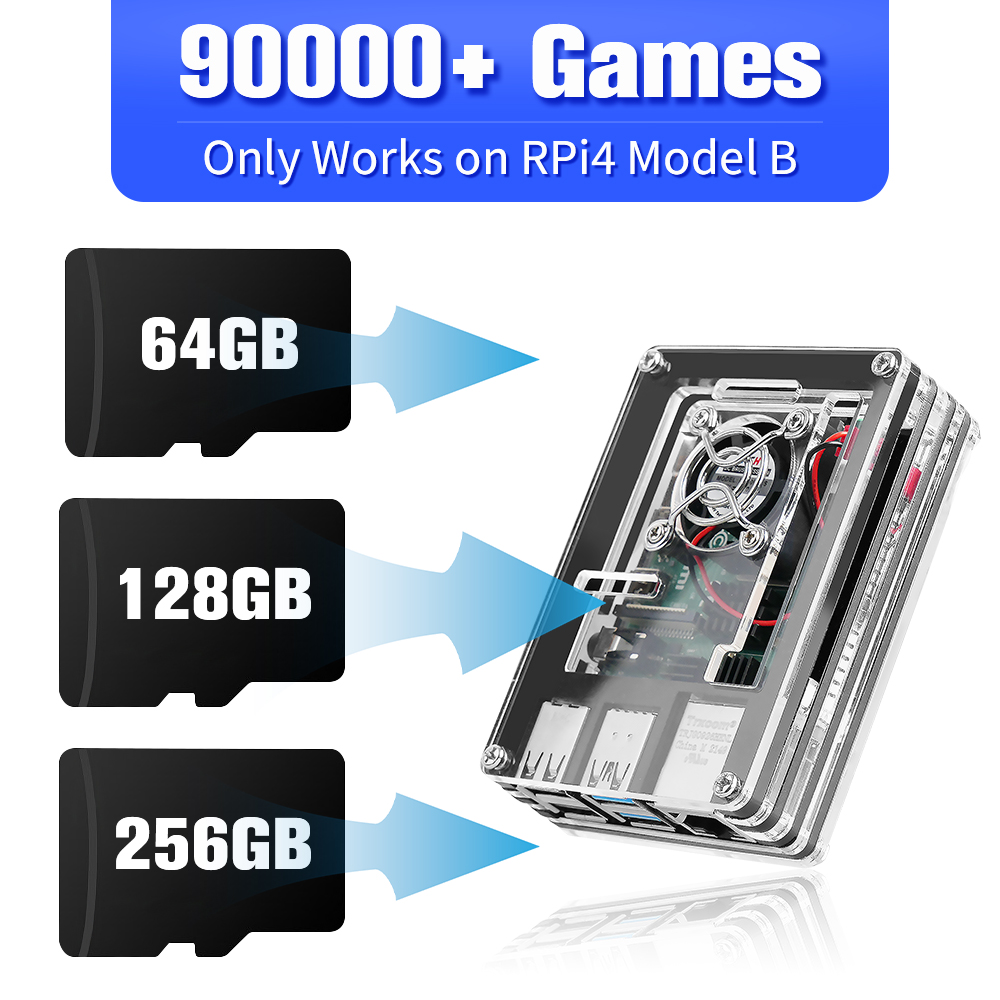 Memory Card Ps1 - Spielkarte für Raspberry Pi 4 Modell