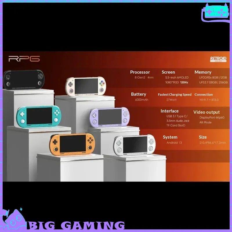 Retro Gaming Accessories - Für Retroid Pocket G2 Gaming-Handheld 5,5-Zoll