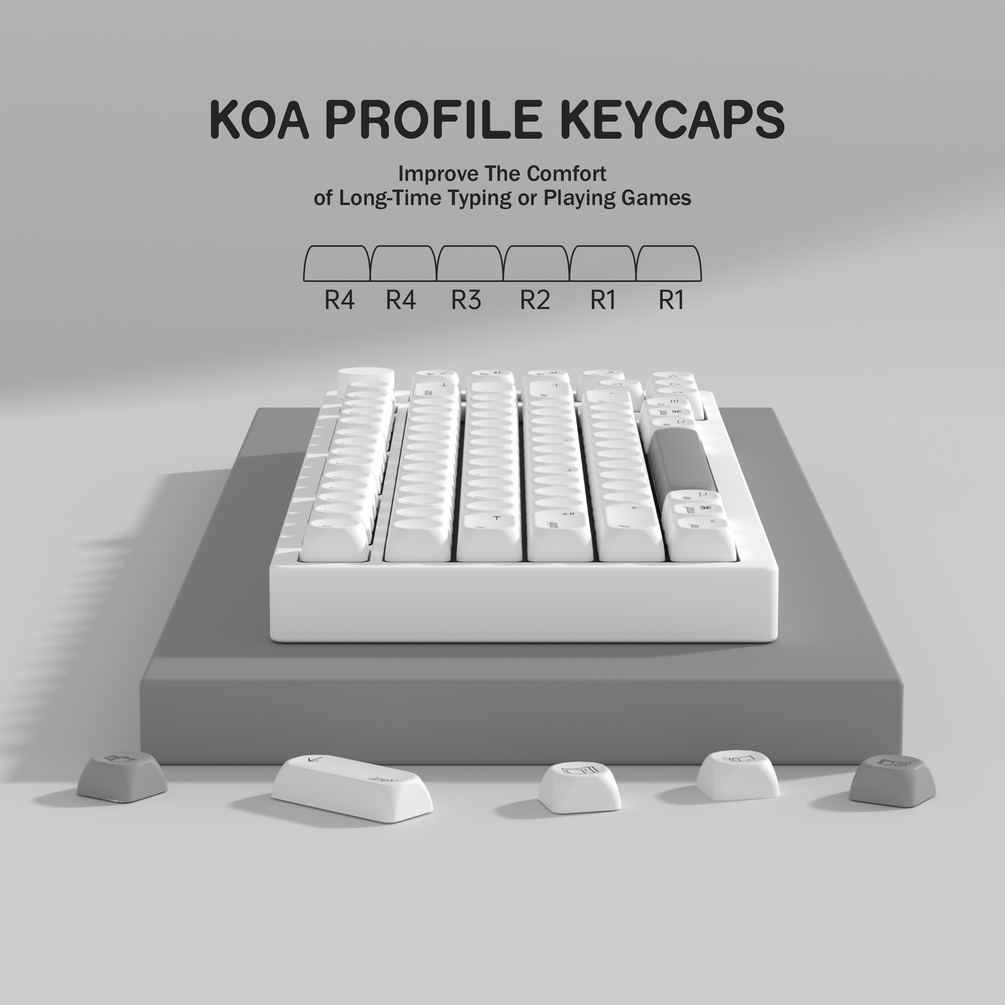 Kbdiy retro mac style keycaps  – Retro Gaming Mac Bewertung und Preis