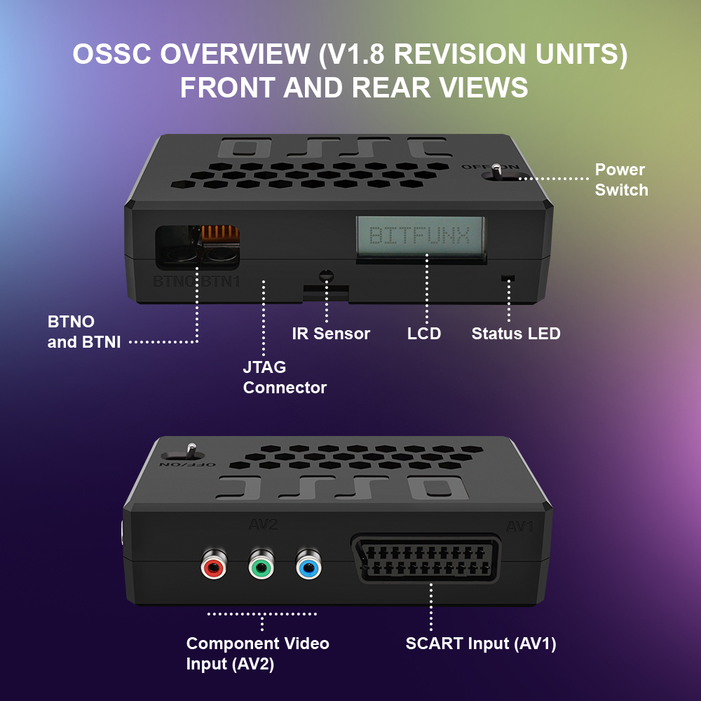 Bitfunx V1.8 OSSC HDMI-Konvert – Retro Gaming Play Zone Bewertung und Preis