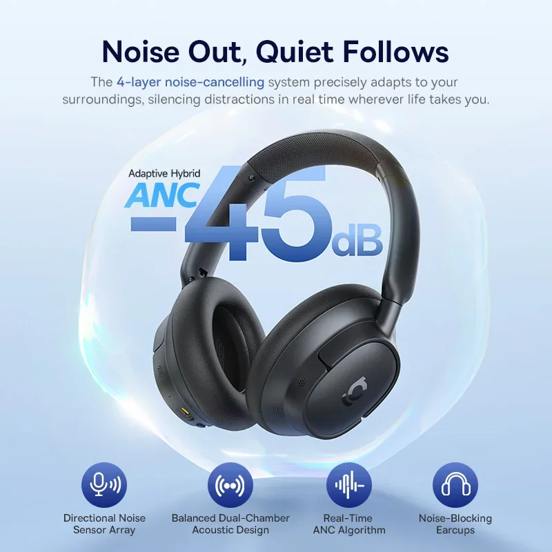 Baseus EH10 NC ANC Kabellose K – Retro Gaming Headset Bewertung und Preis