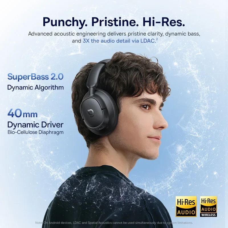 Baseus EH10 NC ANC Kabellose K – Retro Gaming Headset Bewertung und Preis