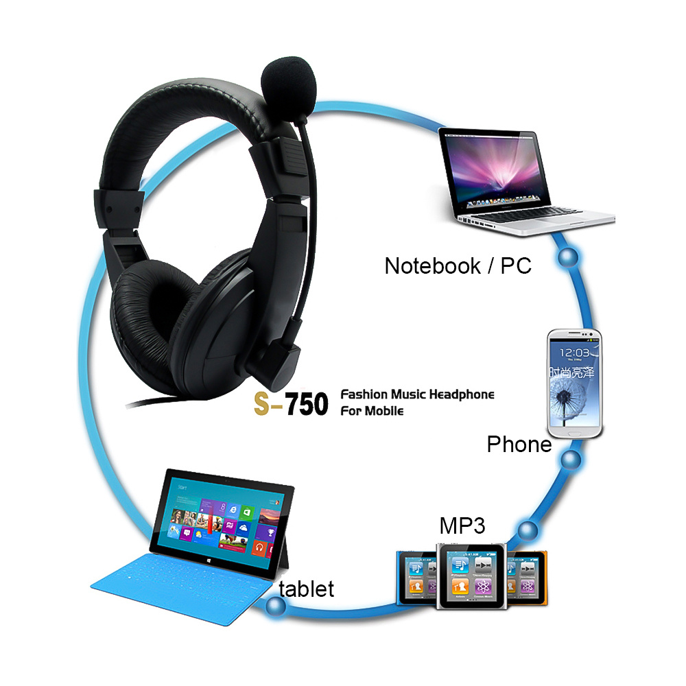 3,5-mm-Kopfhörer mit Kabel, Op – Retro Gaming Headset Bewertung und Preis