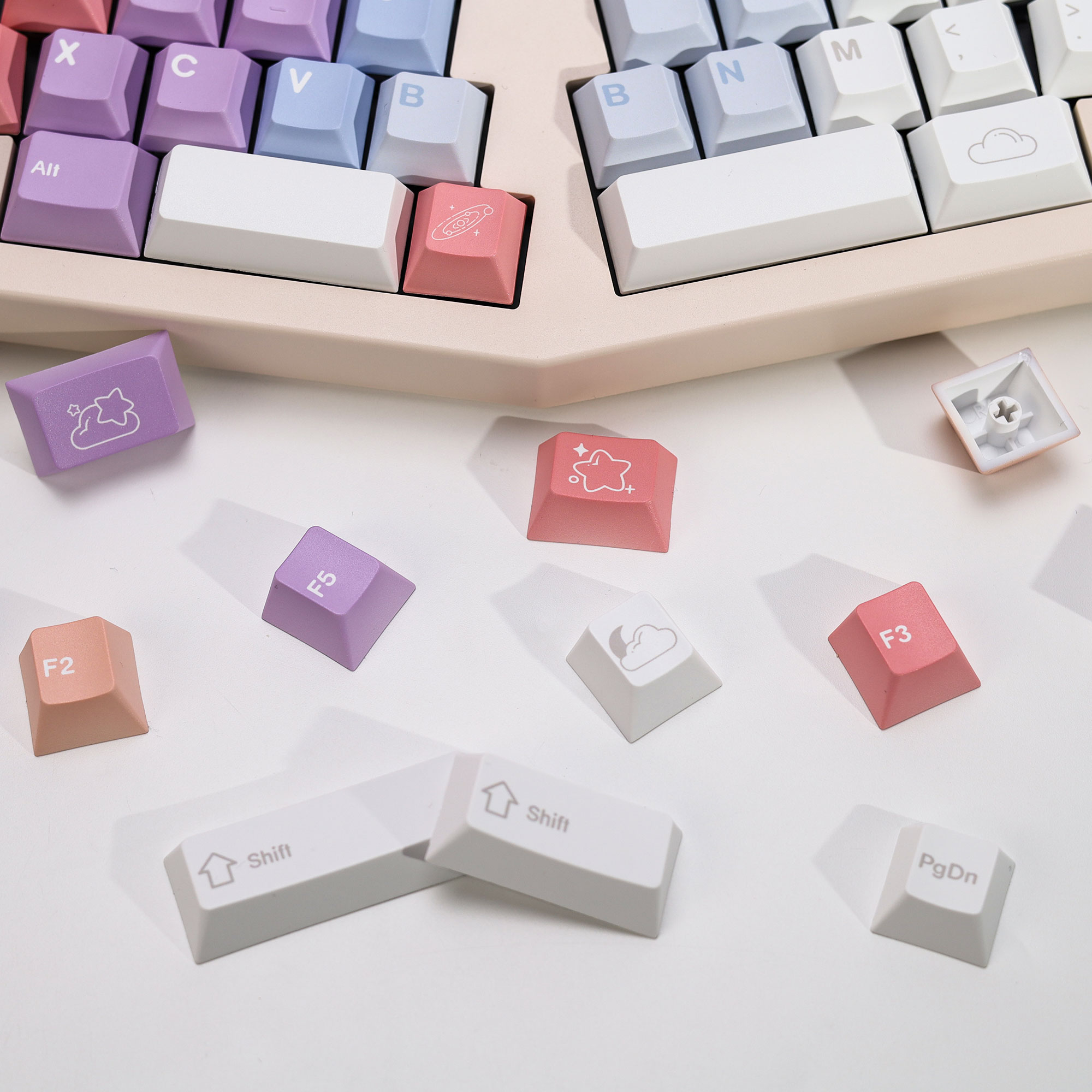 KBDiy Dreamscape Theme Keycaps – Retro Gaming Keyboard Bewertung und Preis