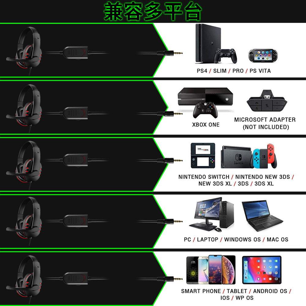 3,5 mm kabelgebundene Gaming-K – Retro Gaming Headset Bewertung und Preis