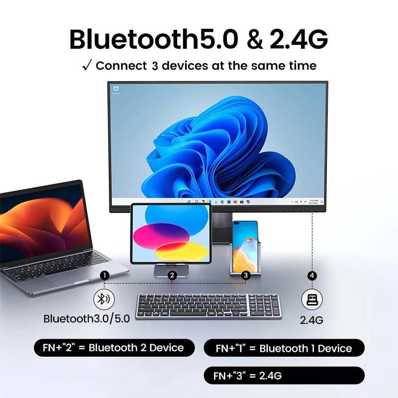 Neues kabelloses Bluetooth 5.0 – Retro Gaming Mac Bewertung und Preis