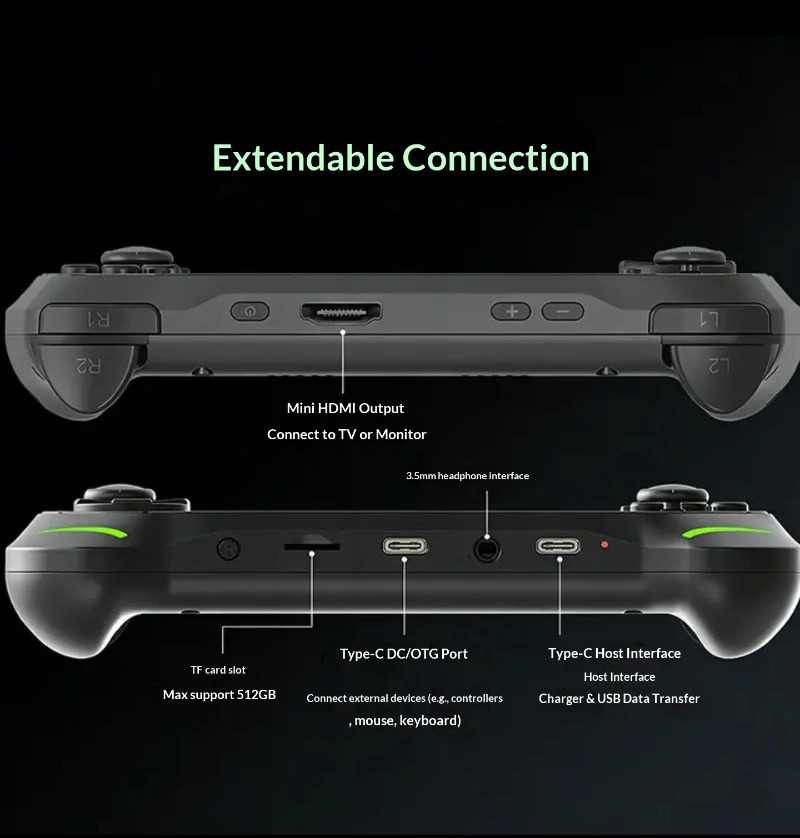 Abxylute E1 Handheld-Spielekon – Retro Gaming Os Linux Bewertung und Preis