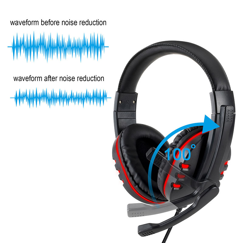Kopfhörer 3,5mm Kabelgebundene – Retro Gaming Headset Bewertung und Preis