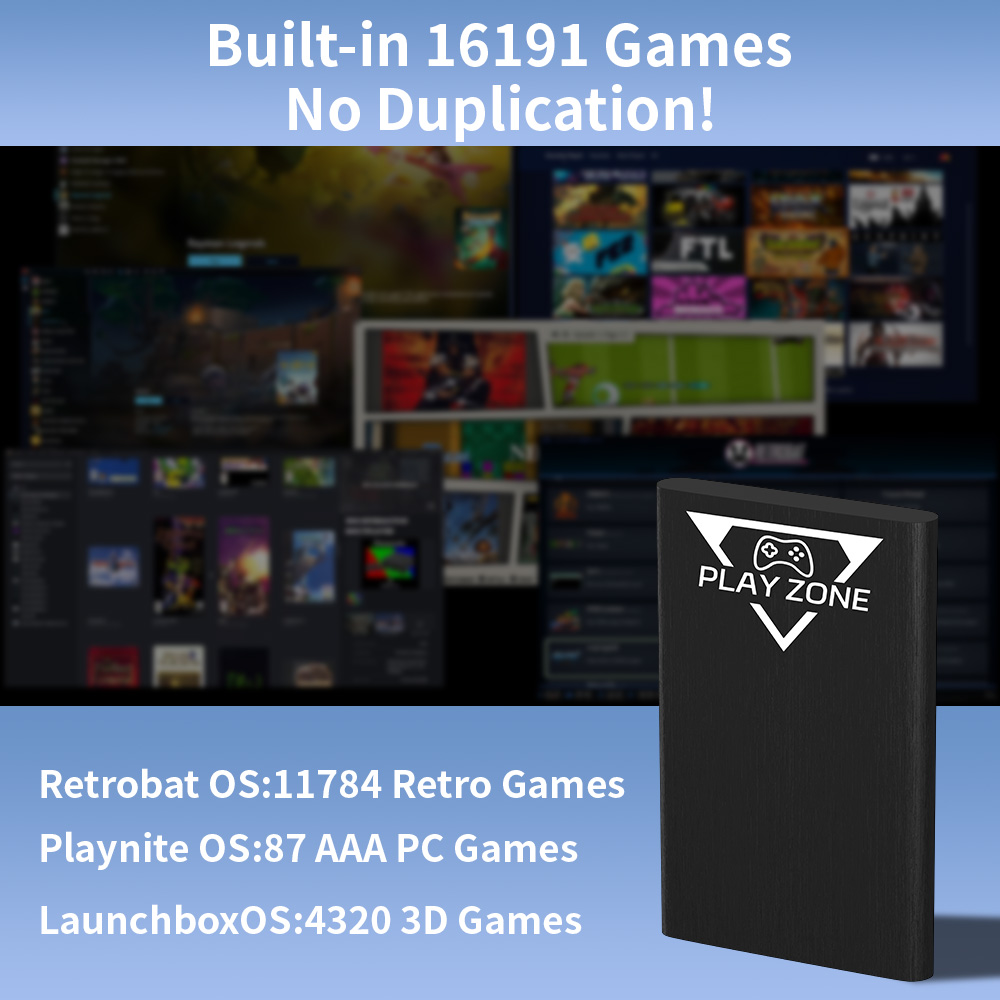 Play Zone 1TB Tragbare Gaming- – Retro Gaming Play Zone Bewertung und Preis